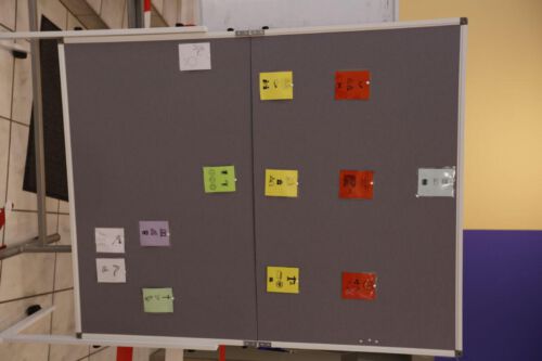 Grenzen.LOS Ferienprogramm Ostern 2022 Muenchen 009